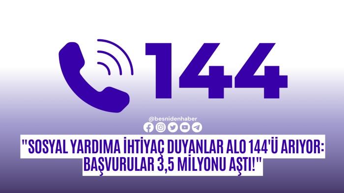 "Sosyal Yardıma İhtiya&ccedil; Duyanlar ALO 144'&uuml; Arıyor: Başvurular 3,5 Milyonu Aştı!"